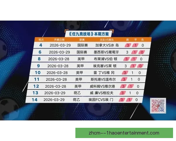 2026世界杯东道主美国队夏季邀请赛将迎战英格兰