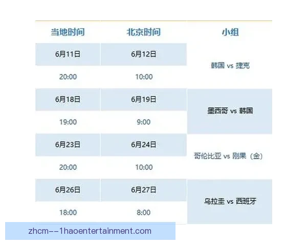 2026世界杯洲际附加赛将在墨西哥瓜达拉哈拉与蒙特雷展开争夺最后两个名额
